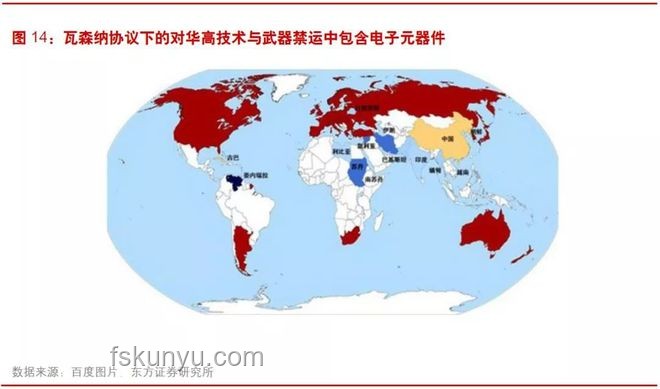 该法案限制出口：深度剖析影响与对策
